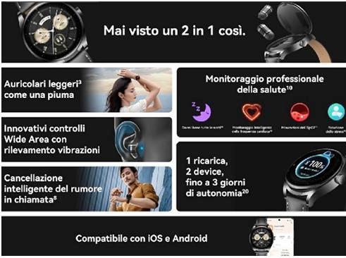 caratteristiche